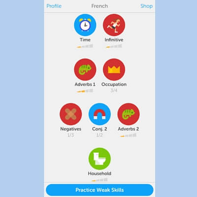 DUOLINGO REVIEW