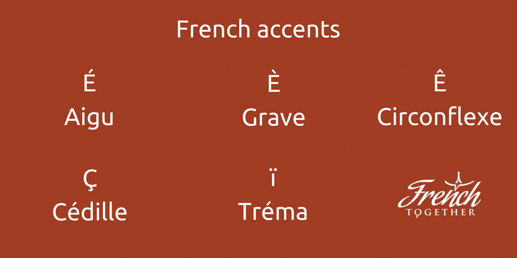 TYPING FRENCH ACCENTS ON MAC - Dana